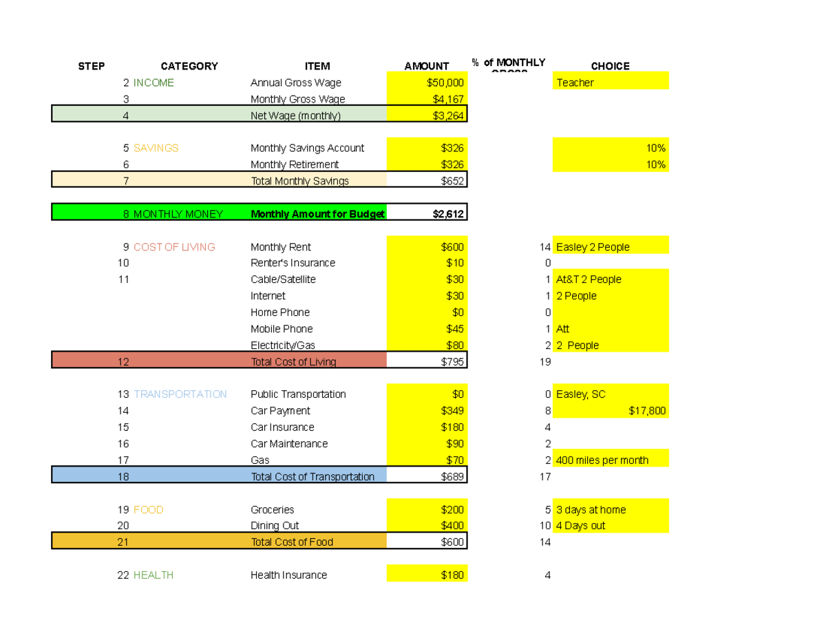 Salary-Based Budgeting Worksheet - Monthly Financial Overview with Salary Based Budgeting Worksheet
