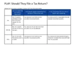 Salary Based Budgeting Worksheet   Sheet 1   Step Category Item With Regard To Salary Based Budgeting Worksheet Answer Key