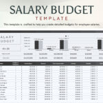 Salary Budget Template In Excel, Google Sheets, Photoshop For Salary Based Budgeting Worksheet
