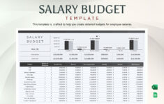 Salary Budget Template In Excel, Google Sheets, Photoshop for Salary Based Budgeting Worksheet
