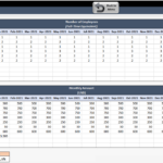 Salon Financial Model Excel Template Intended For Hair Salon Budget Worksheet