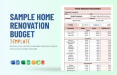 Sample Home Renovation Budget Template In Pages, Pdf, Apple for House Renovation Budget Worksheet