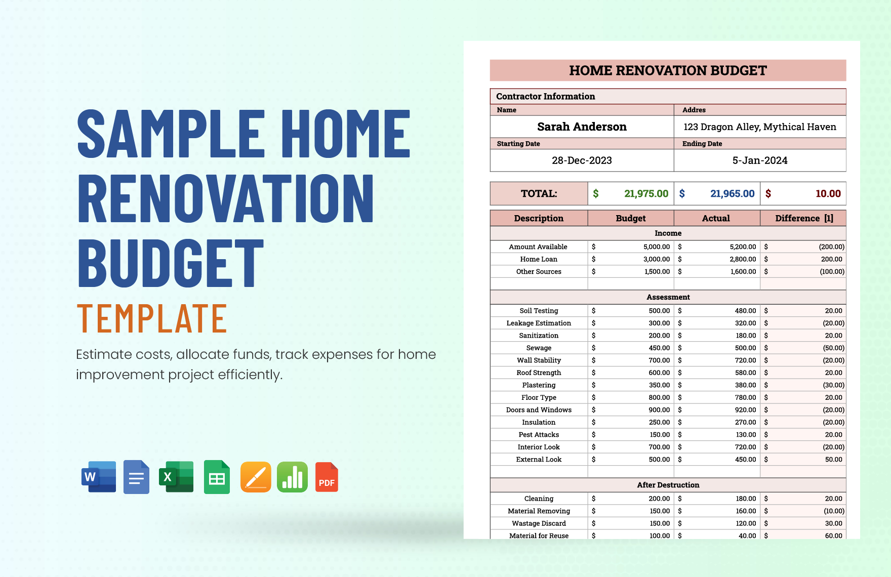 Sample Home Renovation Budget Template In Pages, Pdf, Apple for House Renovation Budget Worksheet