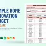 Sample Home Renovation Budget Template In Pages, Pdf, Apple Throughout Home Renovation Budget Worksheet