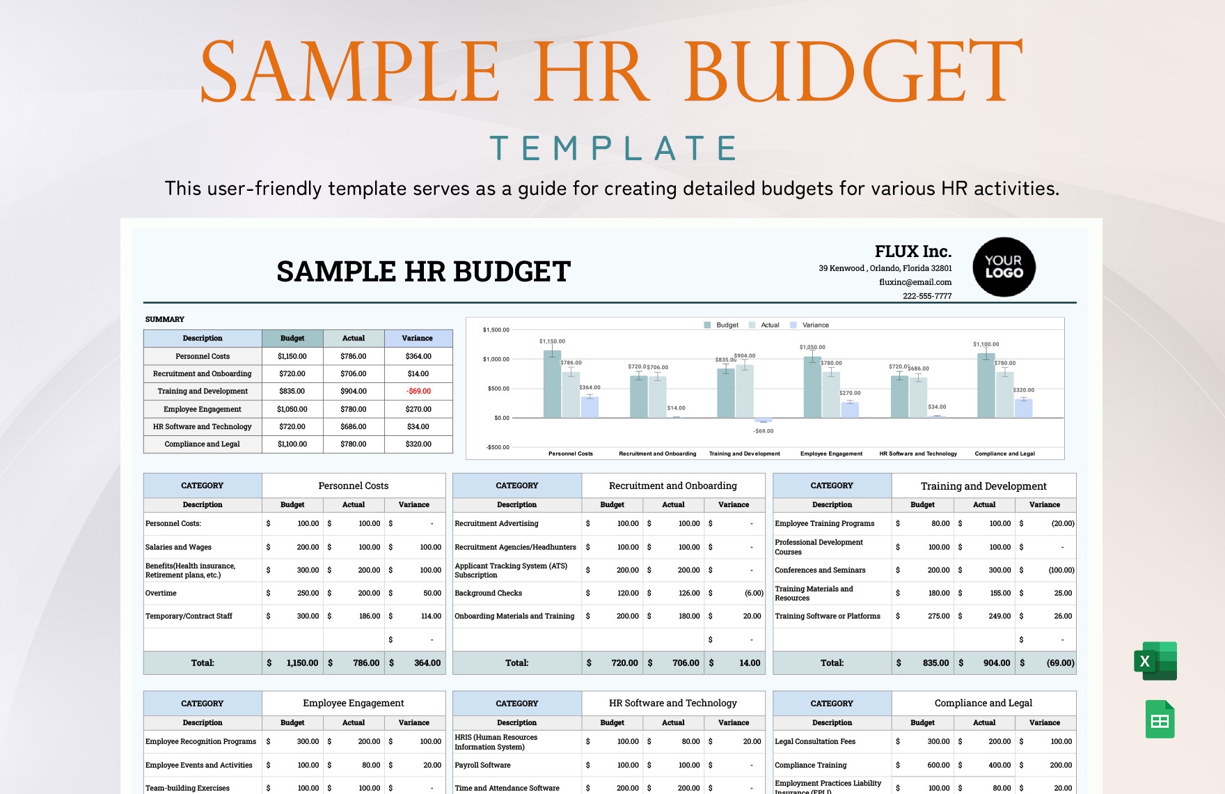 Sample Hr Budget Template In Excel, Google Sheets - Download with regard to Sample Recruitment Budget Worksheet