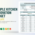 Sample Kitchen Renovation Budget Template In Apple Numbers, Pages In Kitchen Renovation Budget Worksheet