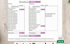 Scout Troop Budget Spreadsheets - Troop Leader Resource For Troop in Troop Budget Planning Worksheet