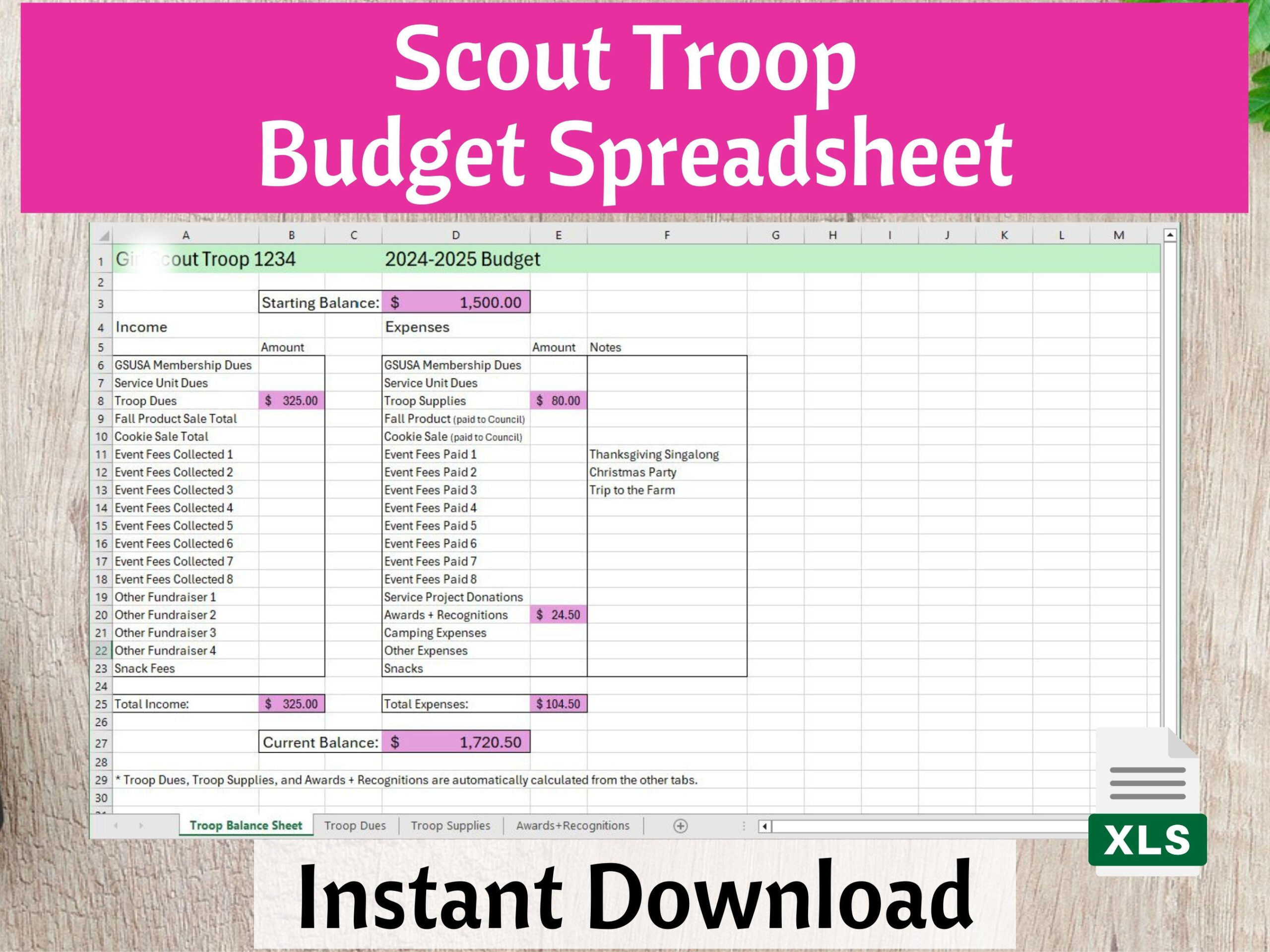 Scout Troop Kalkulationstabellen - Sofortiger Download Für Die intended for Girl Scout Budget Worksheet