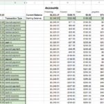 Scouter Forum With Regard To Troop Budget Planning Worksheet