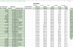Scouter Forum with regard to Troop Budget Planning Worksheet