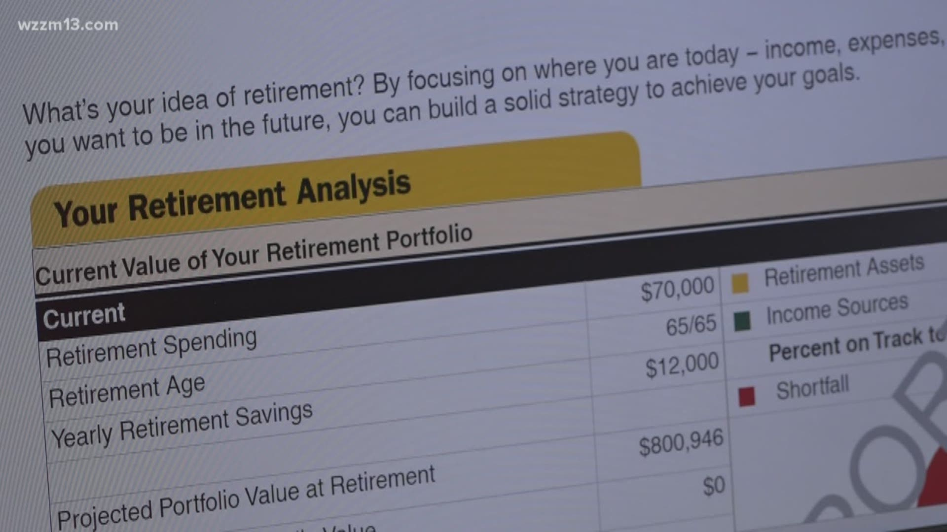 Show Me How Week: How To Create And Maintain A Budget throughout Edward Jones Budget Worksheet