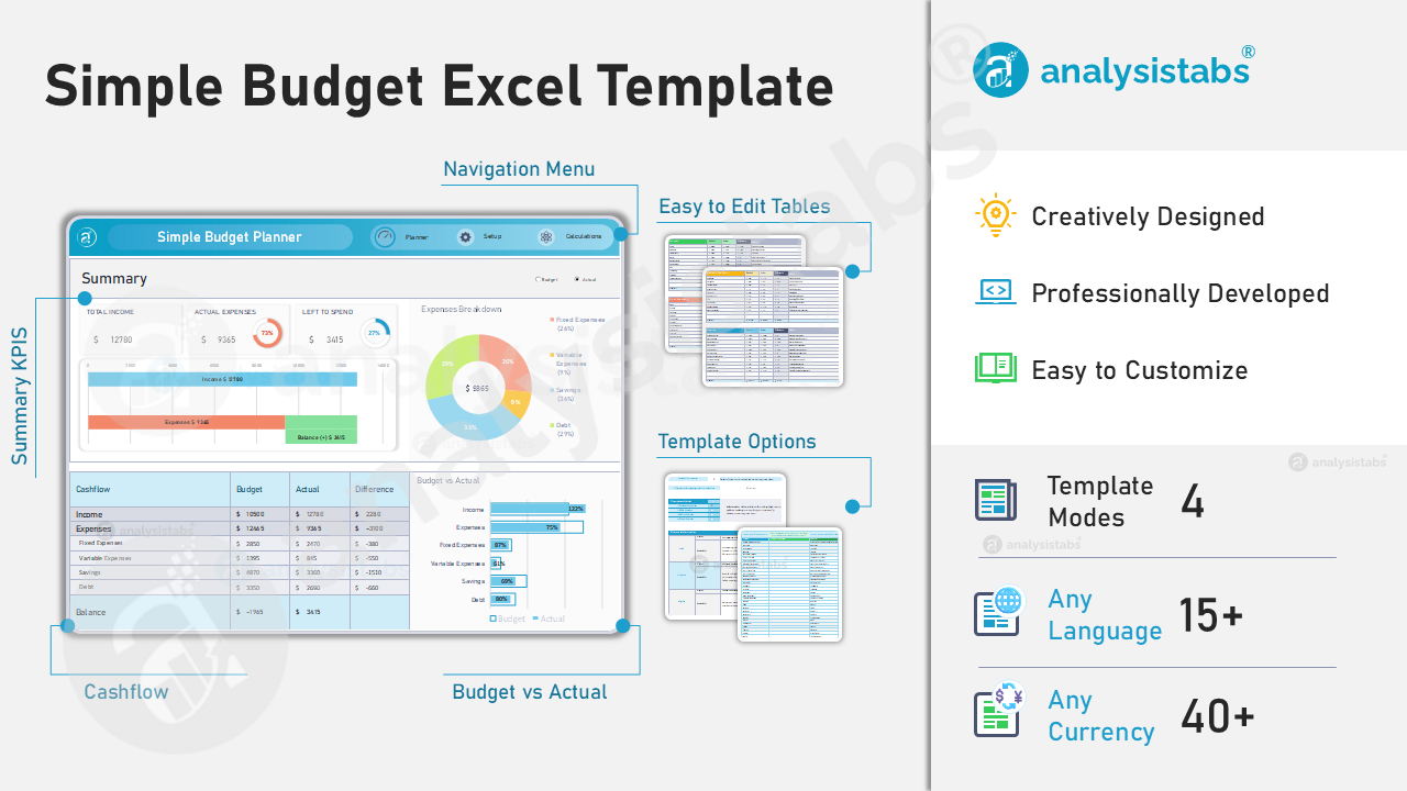 Simple Budget Excel Template inside User Friendly Budget Worksheet