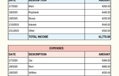 Simple Budget Free Google Sheets &amp; Excel Template - Gdoc.io throughout Very Simple Budget Worksheet