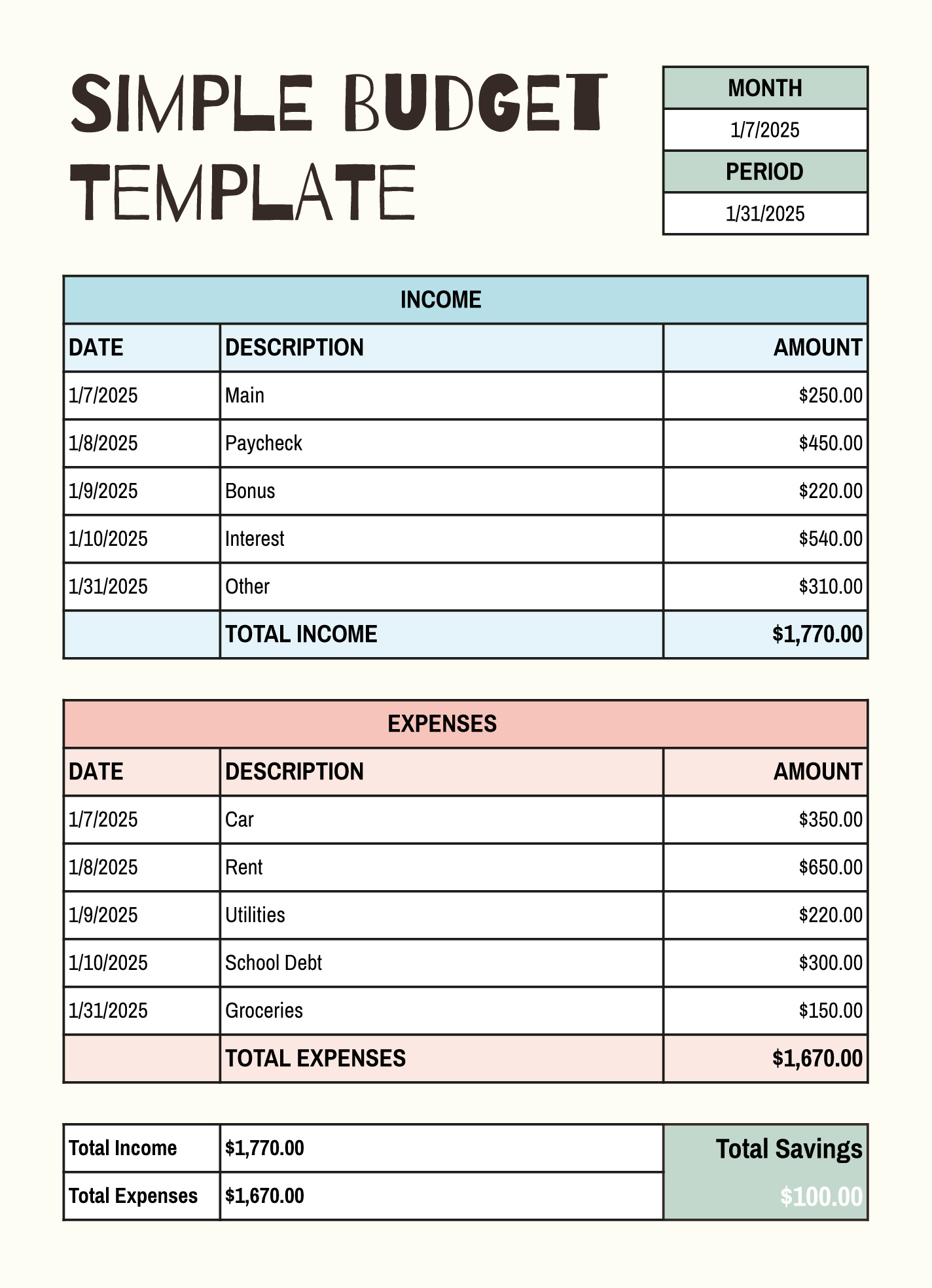 Simple Budget Free Google Sheets &amp;amp; Excel Template - Gdoc.io with Simple Budgeting Worksheets
