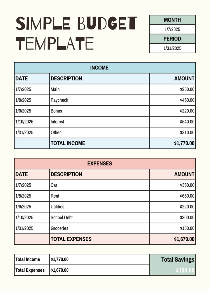 Easy Personal Budget Worksheet