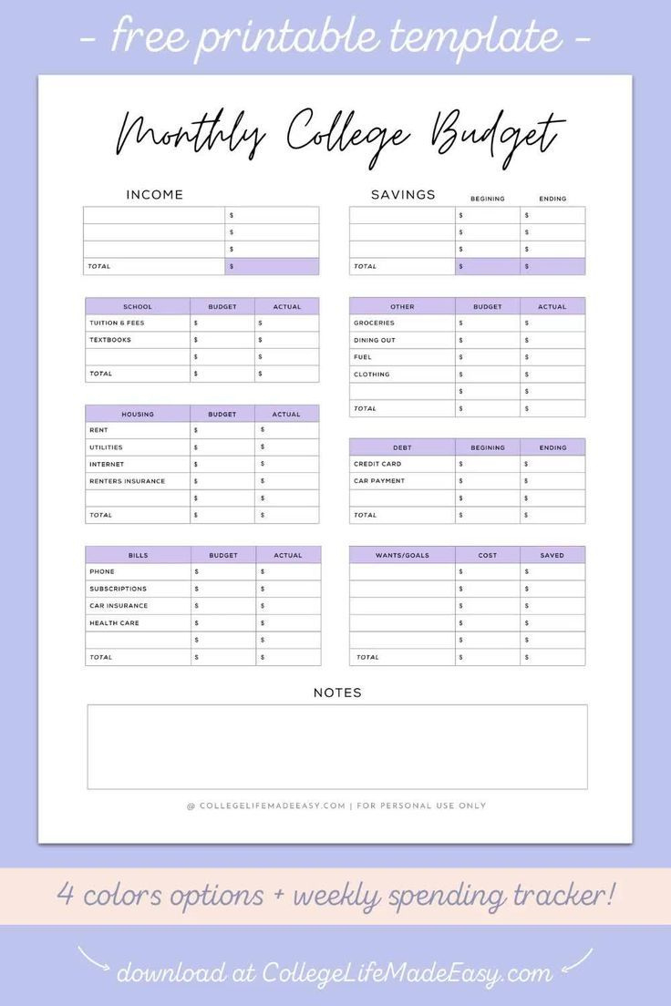 Simple Budget Template For College Students (Free Pdf) for Student Monthly Budget Worksheet
