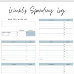 Simple Budget Template For College Students (Free Pdf) Throughout Student Budget Worksheet Answers