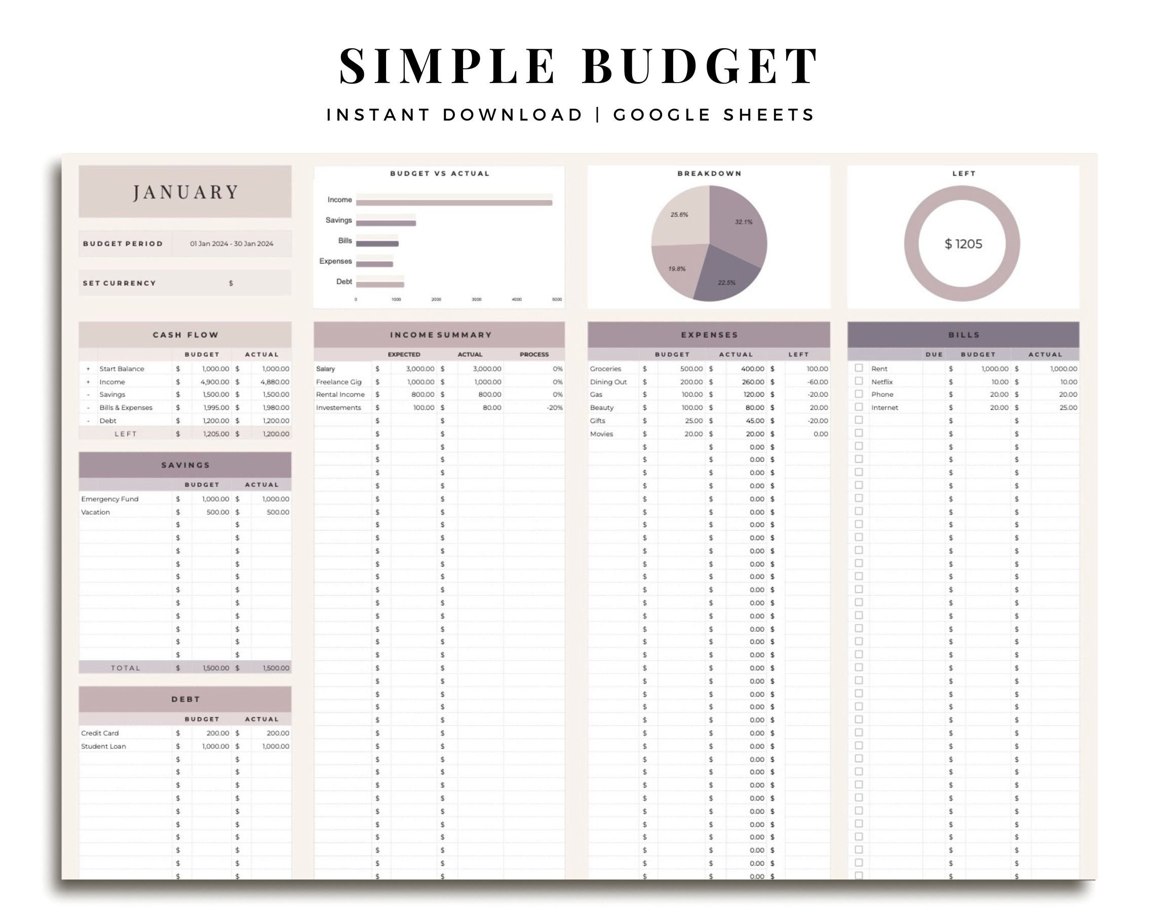 Simple Budget Template Google Sheets, Paycheck Budget Planner with Simple Budget Worksheet Google Sheets