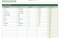 Simple Travel Budget Free Google Sheets &amp; Excel Template - Gdoc.io inside Vacation Travel Budget Worksheet