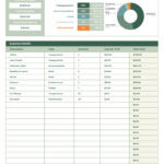 Simple Travel Budget Free Google Sheets & Excel Template   Gdoc.io Intended For Vacation Budget Worksheet