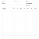 Simple Weekly Budget Free Google Docs Template   Gdoc.io Regarding Simple Weekly Budget Worksheet
