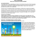 Solved Earth'S Energy Budget: How Is The Temperature Of | Chegg With Regard To Earth Energy Budget Worksheet Answers