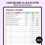 Spending Tracker Printable, Expense Tracker, Financial Planner Within 02.06 Budget Worksheet