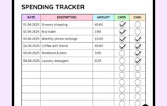Spending Tracker Printable, Expense Tracker, Financial Planner within 02.06 Budget Worksheet