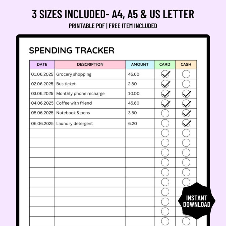 02.06 Budget Worksheet 02.06 Budget Worksheet