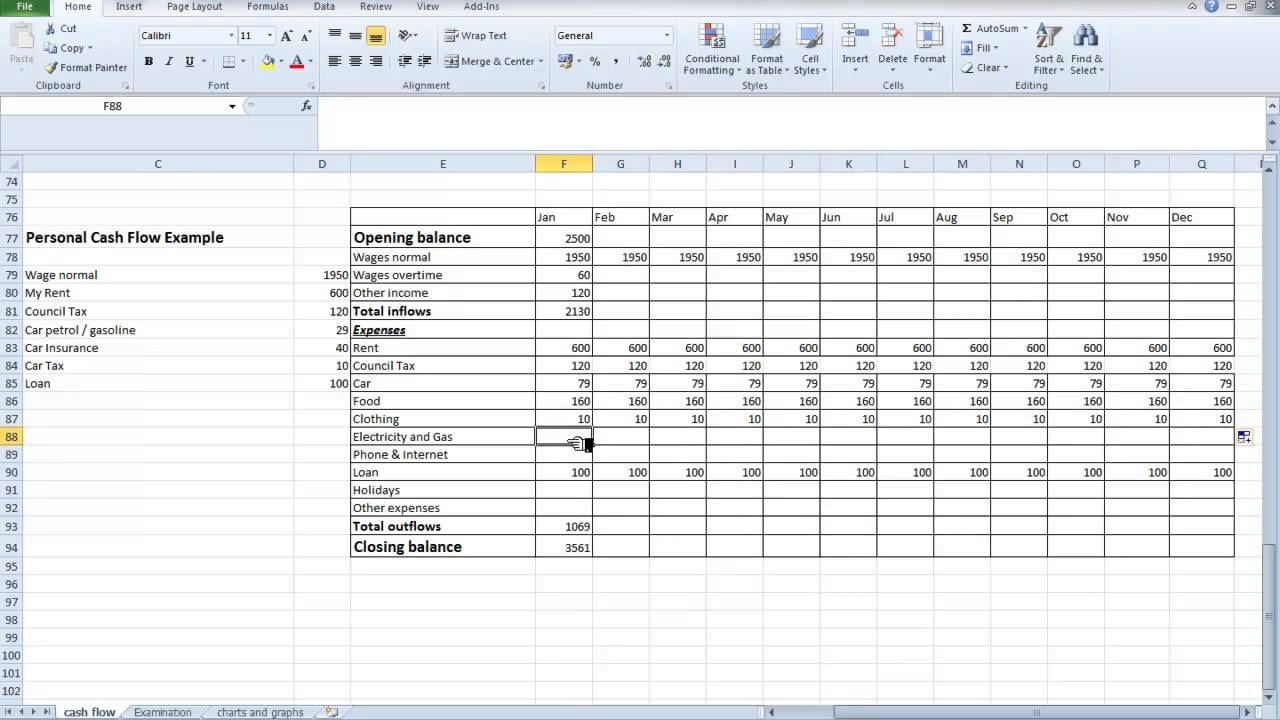 Spreadsheet Personal Cash Flow For Students regarding Personal Cash Flow Budget Worksheet