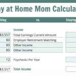 Stay At Home Mom Calculator: 3 Survival Numbers You Need To Know For Stay At Home Mom Budget Worksheet
