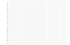 Stundenzettel Vorlage: Digital Ausfüllbare Pdf - Formilo pertaining to 02.06 Budget Worksheet