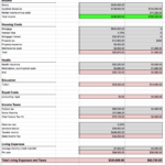 Suze Orman'S Take On The Fire Movement | Seeking Alpha For Merrill Lynch Budget Worksheet