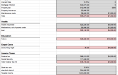 Suze Orman'S Take On The Fire Movement | Seeking Alpha for Merrill Lynch Budget Worksheet