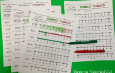 Teaching Students How To Budget For A Simple Shopping Trip throughout Budgeting Worksheets For Special Education Free