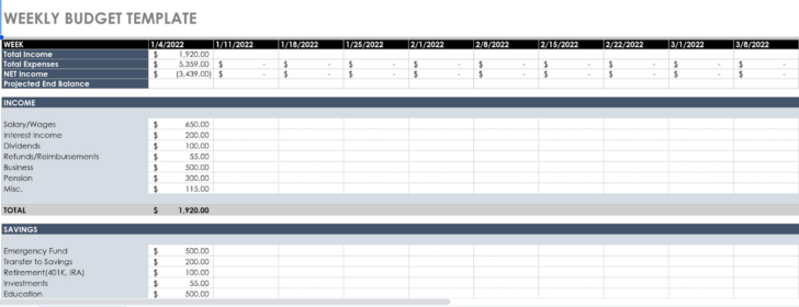Household Budget Worksheet Household Budget Worksheet