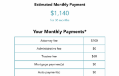 The Bankruptcy Help Blog Post throughout Chapter 13 Bankruptcy Budget Worksheet