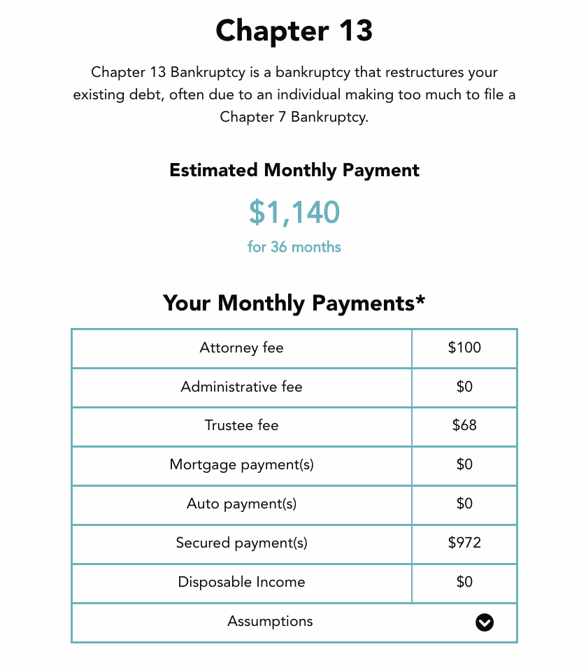 The Bankruptcy Help Blog Post throughout Chapter 13 Bankruptcy Budget Worksheet