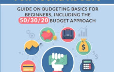 The Budget Book For Young Adults: Guide On Budgeting Basics For intended for Budgeting For Young Adults