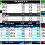 The Budgets Are Sexy "Financial Snapshot" Spreadsheet | Budgets With Regard To Hands On Banking Budget Worksheet