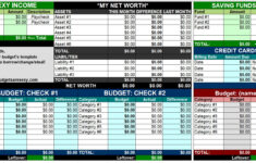 The Budgets Are Sexy "Financial Snapshot" Spreadsheet | Budgets with regard to Hands on Banking Budget Worksheet