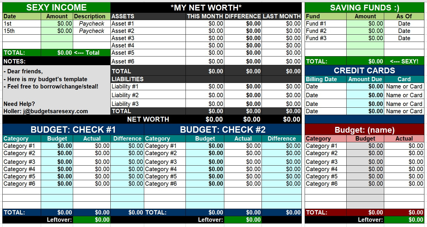 The Budgets Are Sexy &amp;quot;Financial Snapshot&amp;quot; Spreadsheet | Budgets with regard to Hands on Banking Budget Worksheet