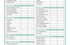 The Secrets To Sticking To A Budget – Penny Pinchin' Mom with regard to Preparing a Budget Worksheet