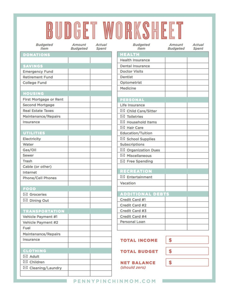 Preparing a Budget Worksheet Preparing a Budget Worksheet
