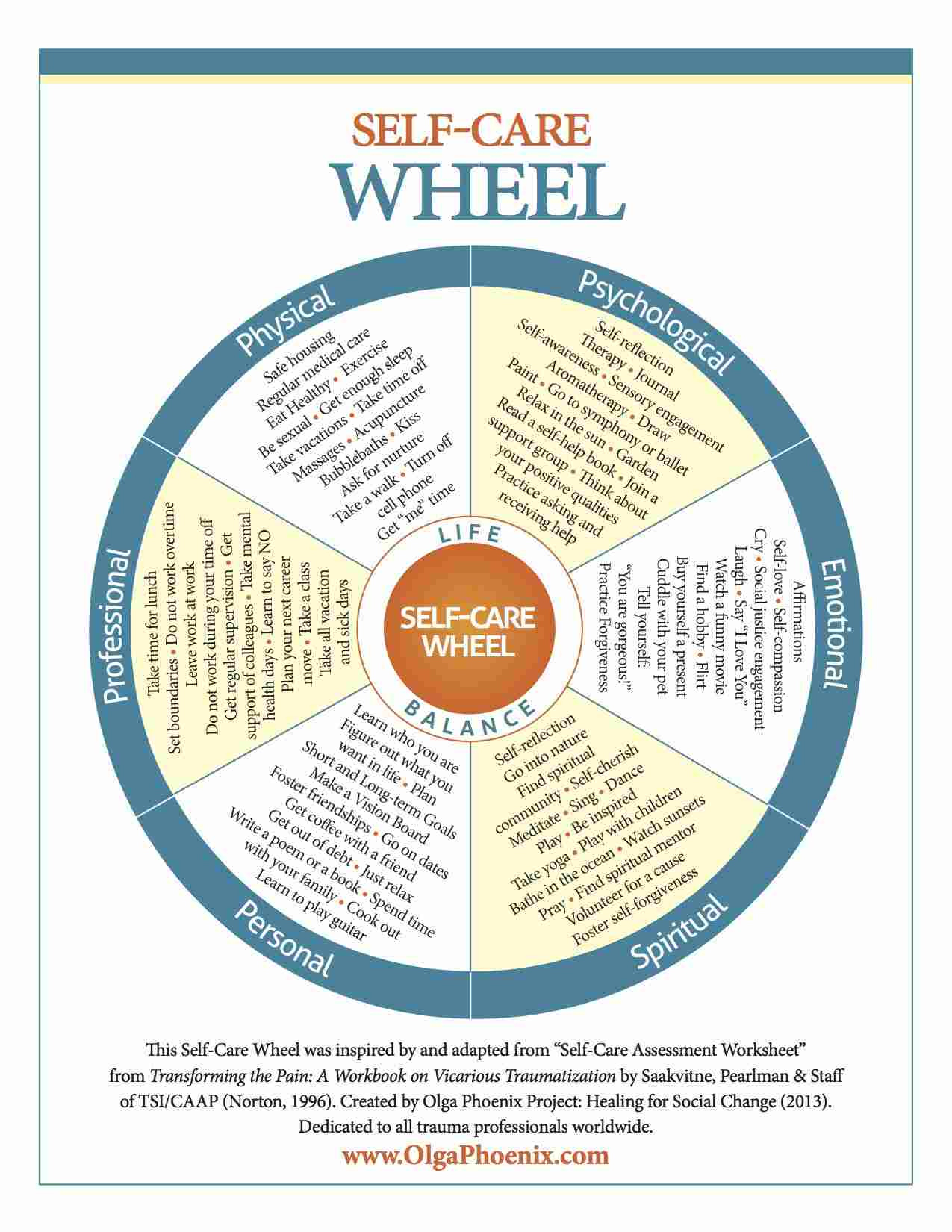 The Self-Care Wheel: Wellness Worksheets, Activities &amp;amp; Pdf pertaining to Budgeting Scenarios Worksheets Adults Mental Health