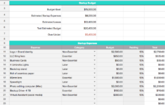 This Is The Best Budget Template For New Business Owners | Gusto in Start Up Budget Worksheet