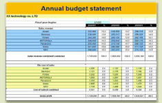 Top 5 Student Budget Template Excel Free Download | Wps Office Blog for The Student Budget Worksheet Answers