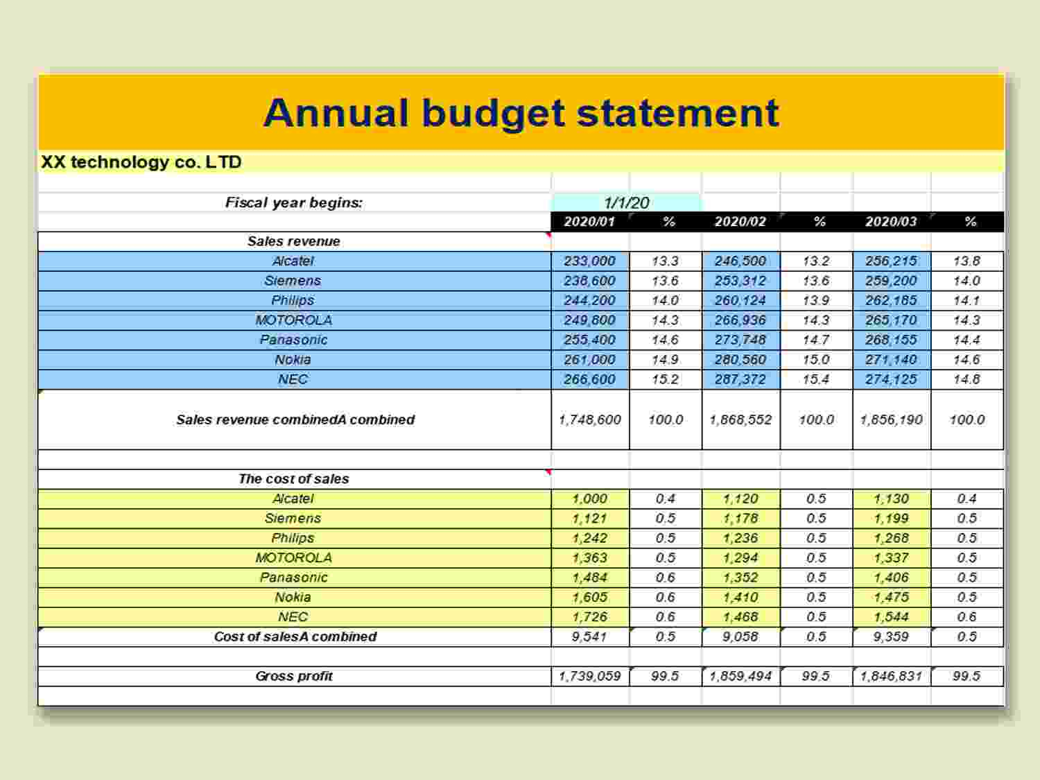 Top 5 Student Budget Template Excel Free Download | Wps Office Blog for The Student Budget Worksheet Answers