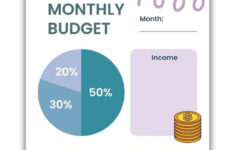 Transform Your Finances With This Free 50 30 20 Budget Template inside Gail'S Interactive Budget Worksheet