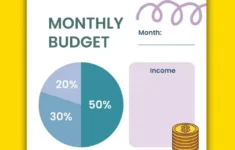 Transform Your Finances With This Free 50 30 20 Budget Template intended for Gail&#039;s Budget Worksheet